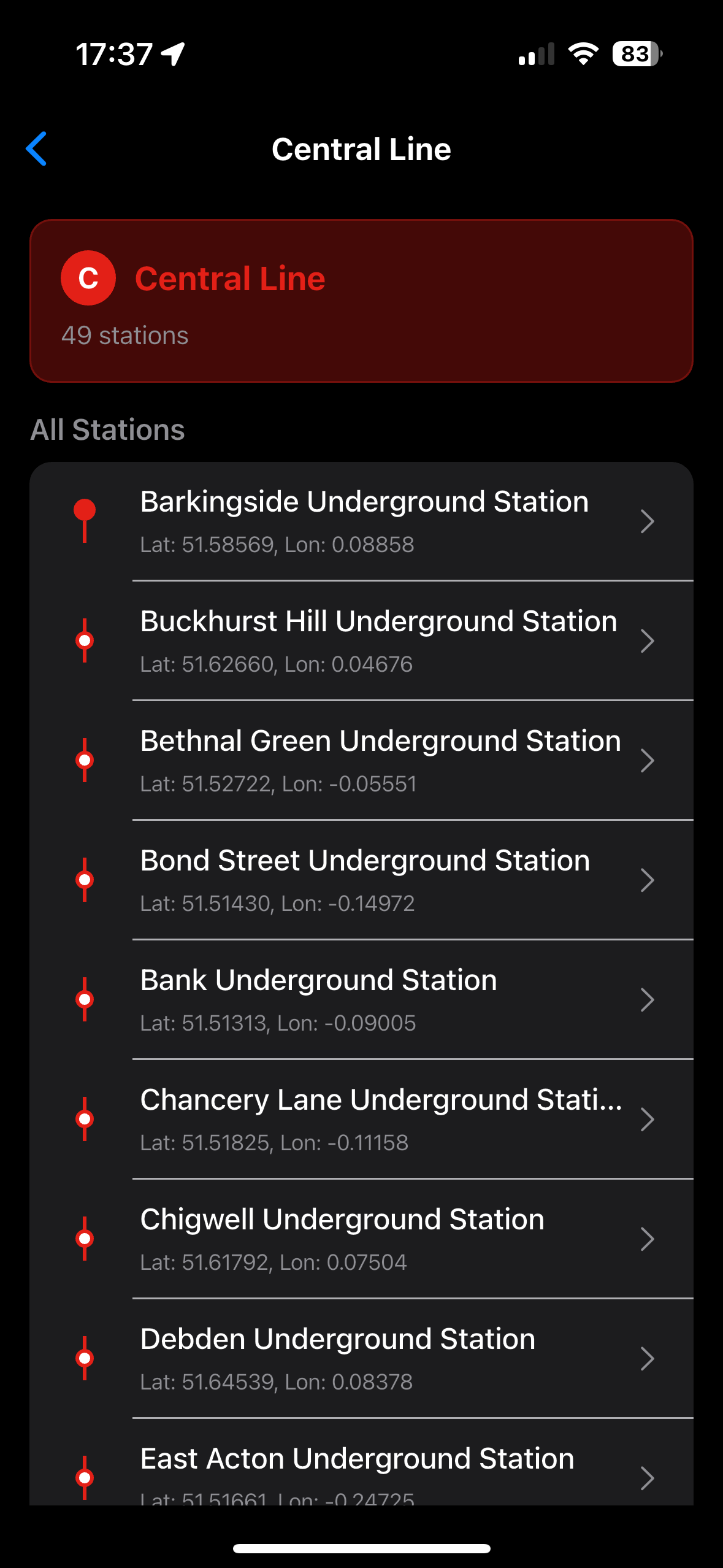 Central line stations list